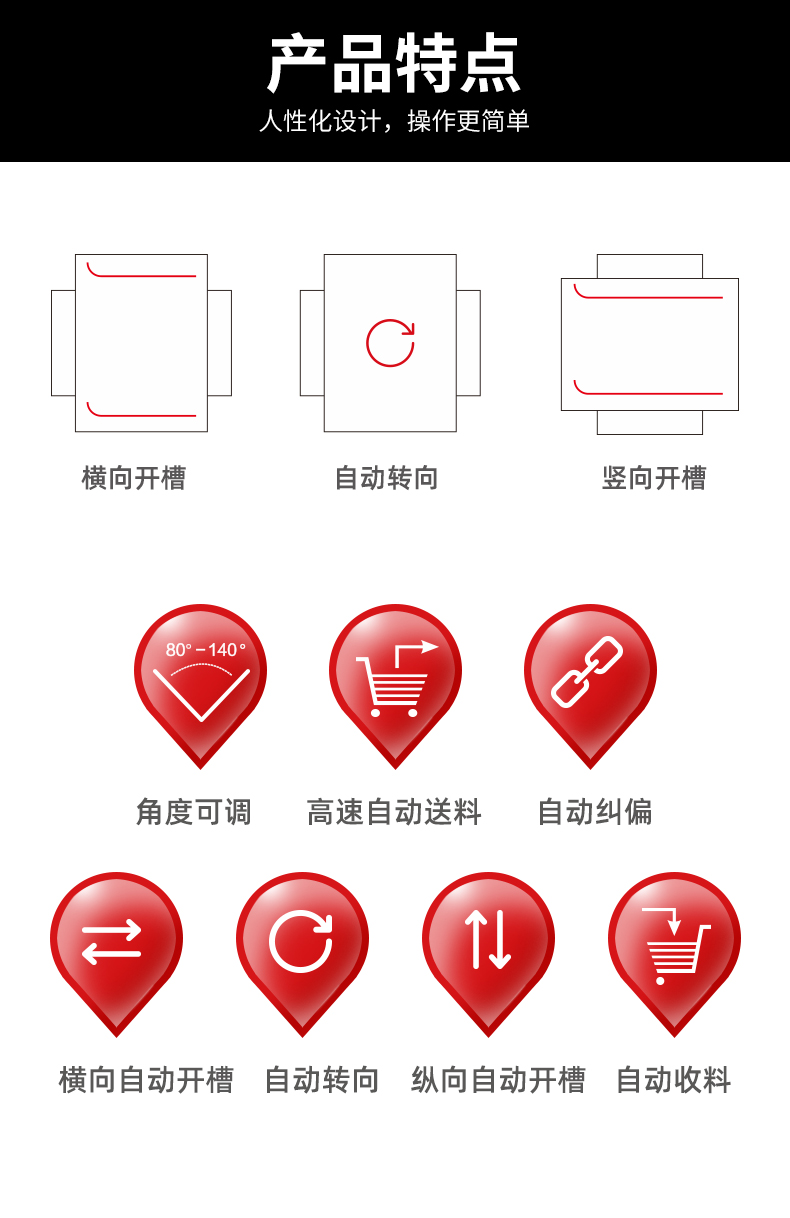 1660965097124211.jpg 半自動雙色印刷開槽機