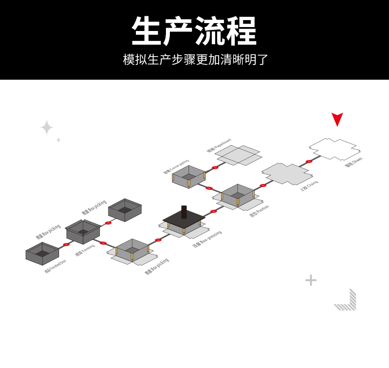 1661915941109416.jpg 盒機(jī)天地蓋盒